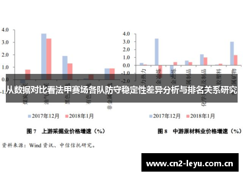 从数据对比看法甲赛场各队防守稳定性差异分析与排名关系研究