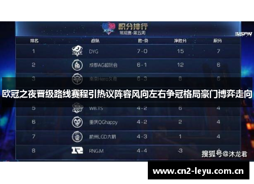 欧冠之夜晋级路线赛程引热议阵容风向左右争冠格局豪门博弈走向
